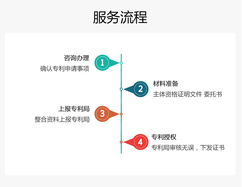 外觀設(shè)計專利_05.jpg